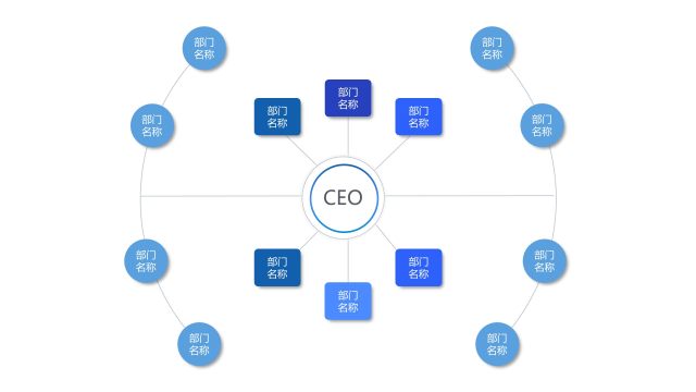 蓝色企业组织架构图PPT素材2