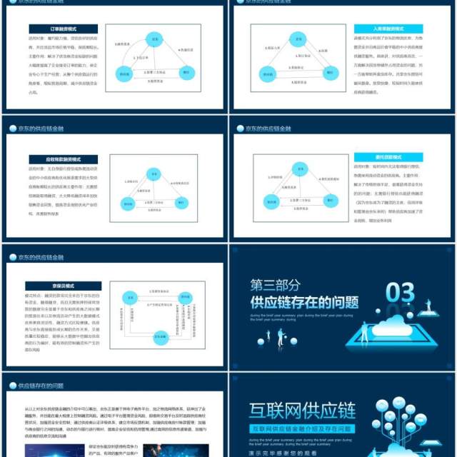 互联网供应链金融介绍及存在问题动态PPT模板