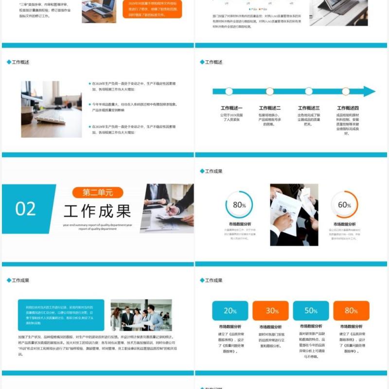 质量部年终总结报告动态PPT模板