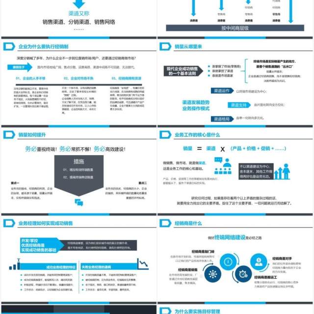 简约蓝色商务风营销市场渠道建设与管理企业职场培训PPT模板