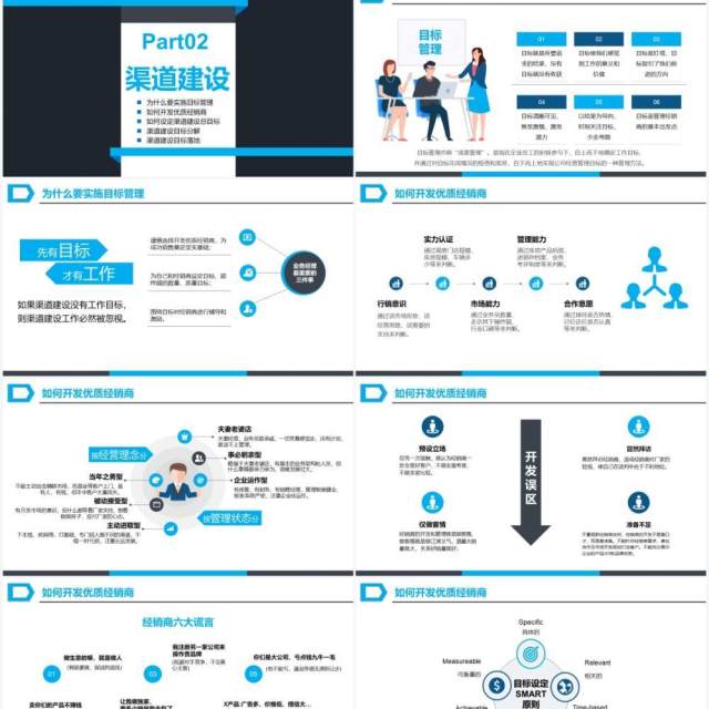 简约蓝色商务风营销市场渠道建设与管理企业职场培训PPT模板