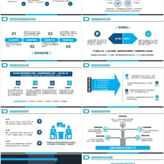 简约蓝色商务风营销市场渠道建设与管理企业职场培训PPT模板