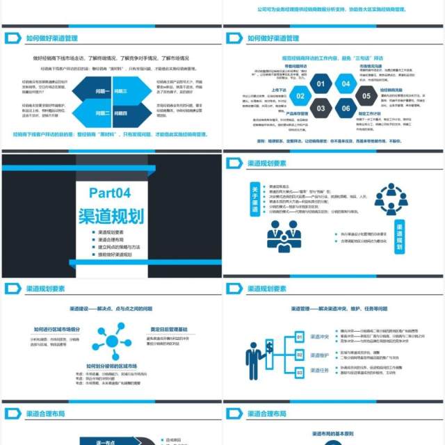 简约蓝色商务风营销市场渠道建设与管理企业职场培训PPT模板