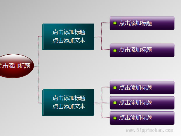 组织架构ppt图表