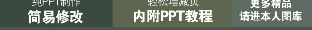 学习解读党的十九大党章重要修改内容PPT