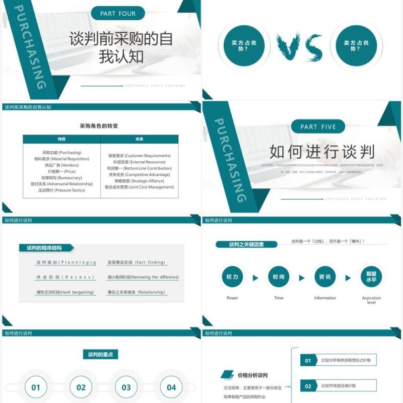 绿色商务风采购议价谈判技巧PPT模板