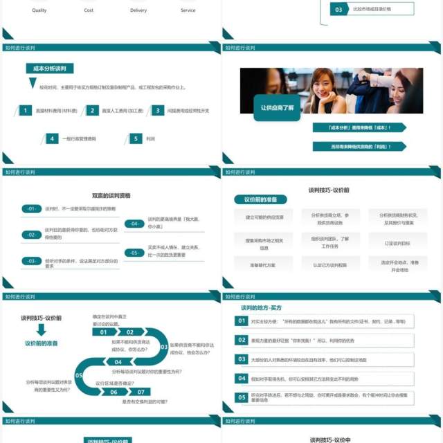 绿色商务风采购议价谈判技巧PPT模板
