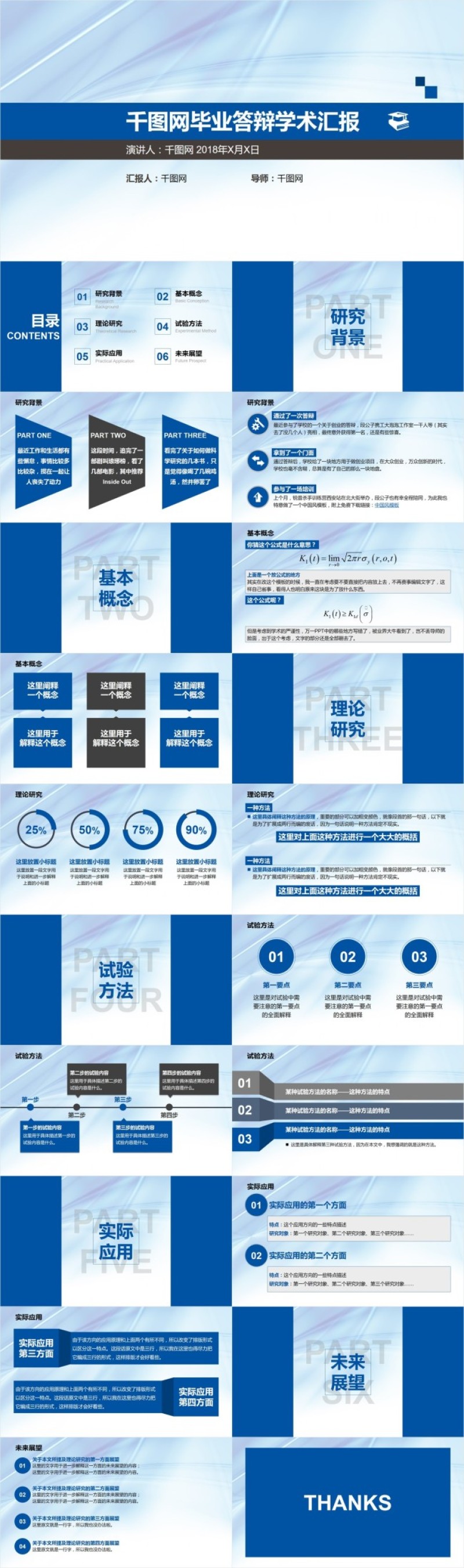 千图网毕业答辩学术汇报