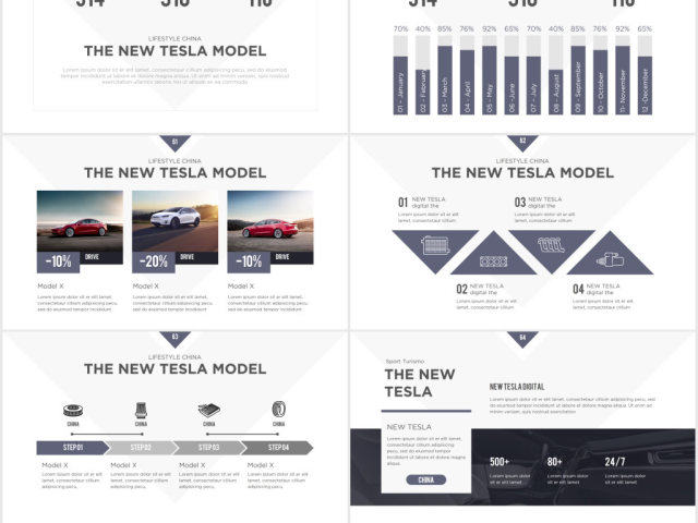 2018特斯拉新能源电动汽车ppt模板