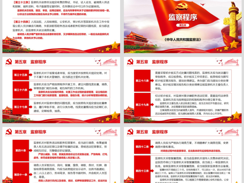 学习解读中华人民共和国监察法ppt