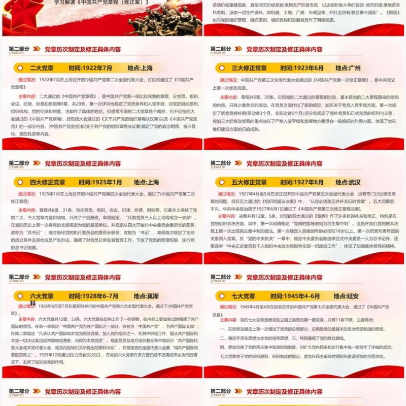 红色党政风中国共产党章程介绍PPT模板