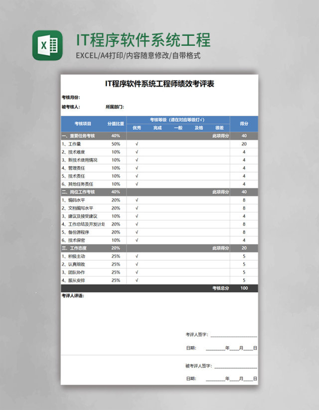 IT程序软件系统工程师绩效考评Excel表格