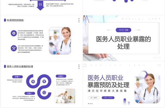 医务人员职业暴露预防及处理PPT模板 医务人员职业暴露预防及处理PPT模板