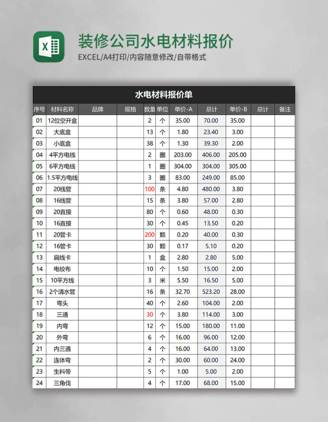 装修公司水电材料报价单