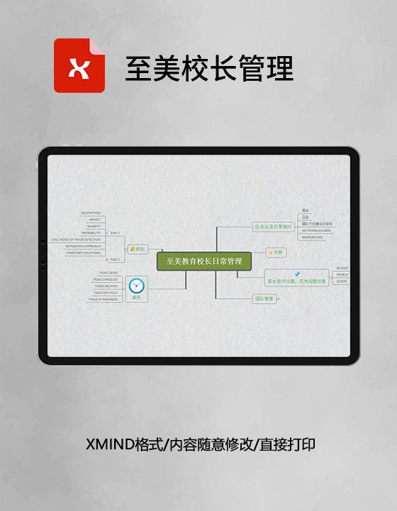 思维导图至美校长管理XMind模板