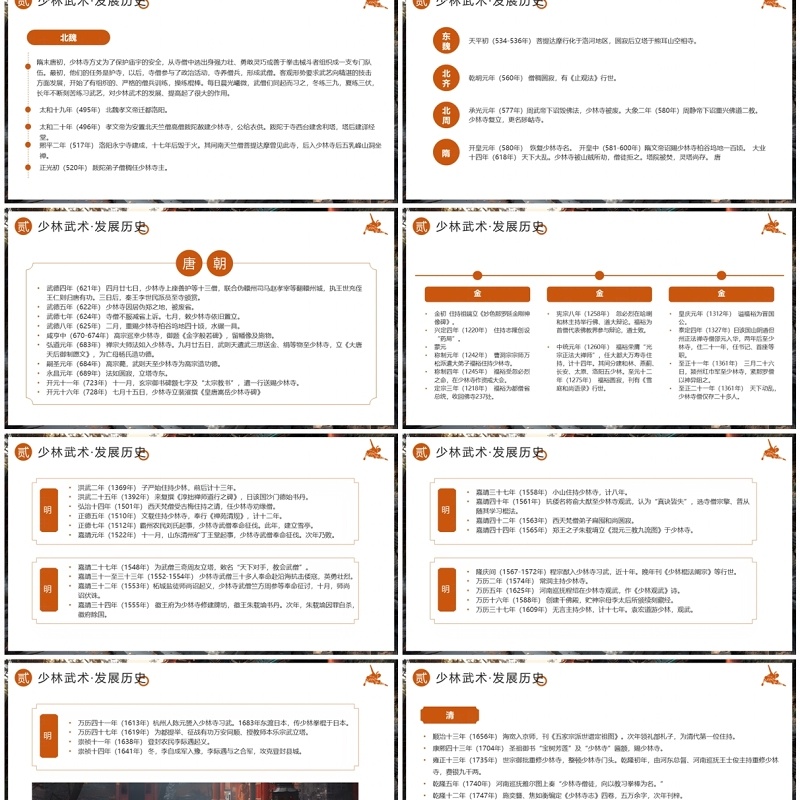 棕色简约风非遗系列之少林武术PPT模板