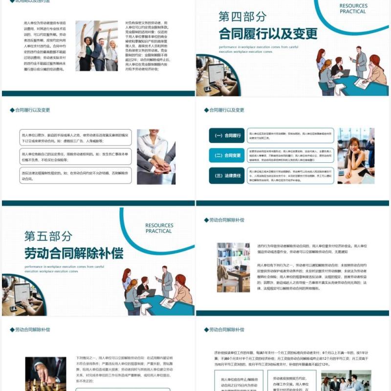 企业人力资源实用劳动法动态PPT模板