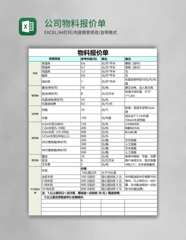 公司物料报价单模板excel表格