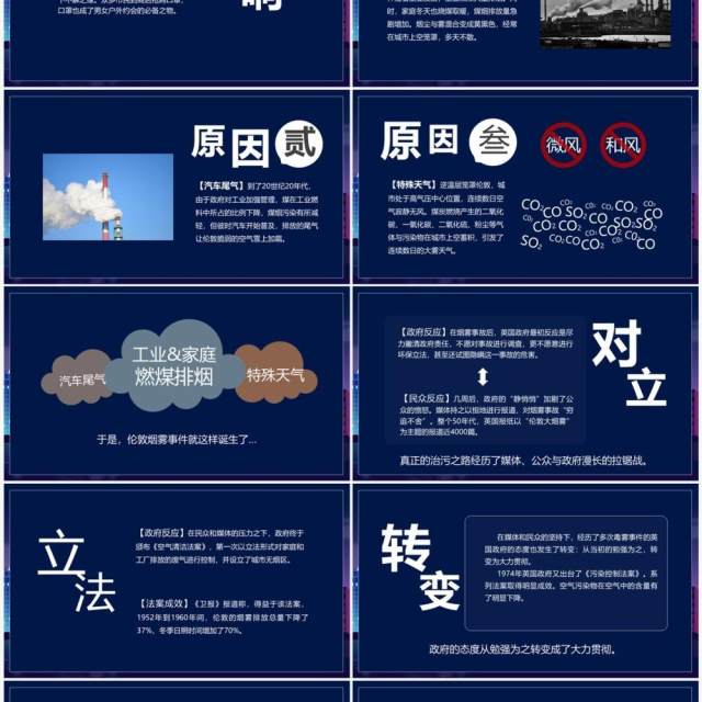蓝色雾都伦敦的前世今生PPT模板 蓝色雾都伦敦的前世今生PPT模板