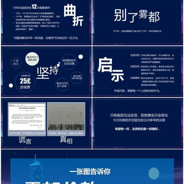蓝色雾都伦敦的前世今生PPT模板 蓝色雾都伦敦的前世今生PPT模板