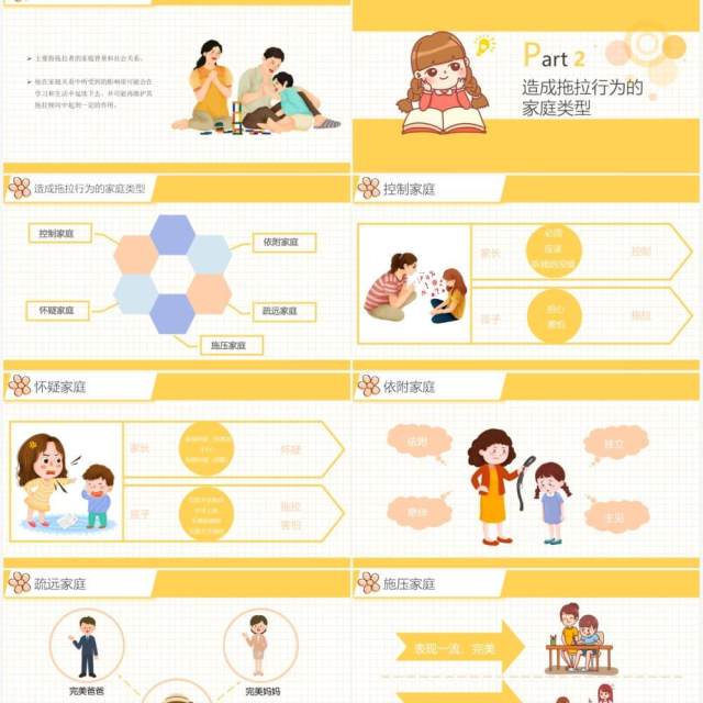 黄色卡通风小学生如何克服拖拉的习惯动态PPT模板