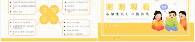 黄色卡通风小学生如何克服拖拉的习惯动态PPT模板 黄色卡通风小学生如何克服拖拉的习惯动态PPT模板
