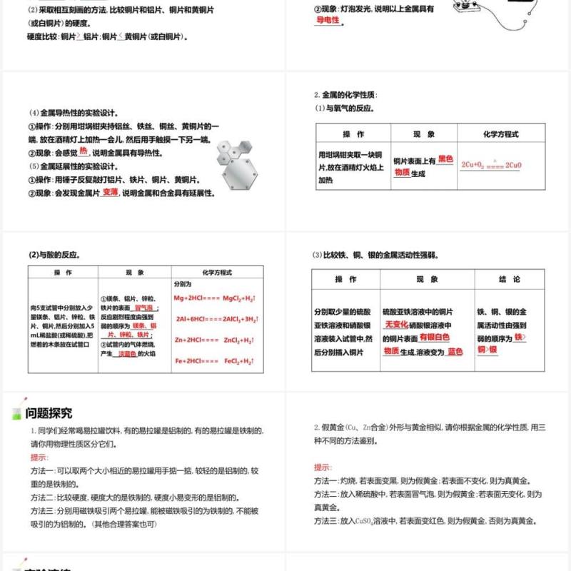 部编版九年级化学下册金属的物理性质和某些化学性质课件PPT模板