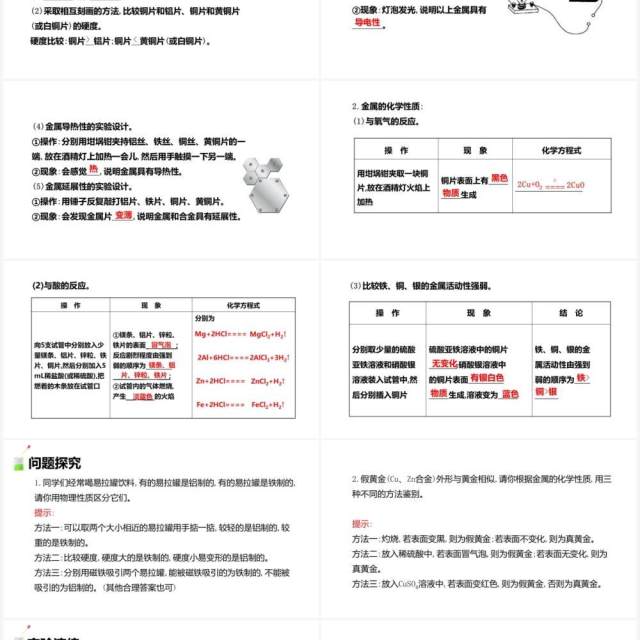 部编版九年级化学下册金属的物理性质和某些化学性质课件PPT模板 部编版九年级化学下册金属的物理性质和某些化学性质课件PPT模板