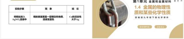 部编版九年级化学下册金属的物理性质和某些化学性质课件PPT模板 部编版九年级化学下册金属的物理性质和某些化学性质课件PPT模板