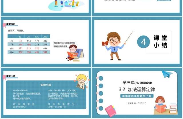 部编版四年级数学下册加法运算定律课件PPT模板