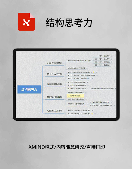思维导图结构思考力XMind模板 思维导图结构思考力XMind模板