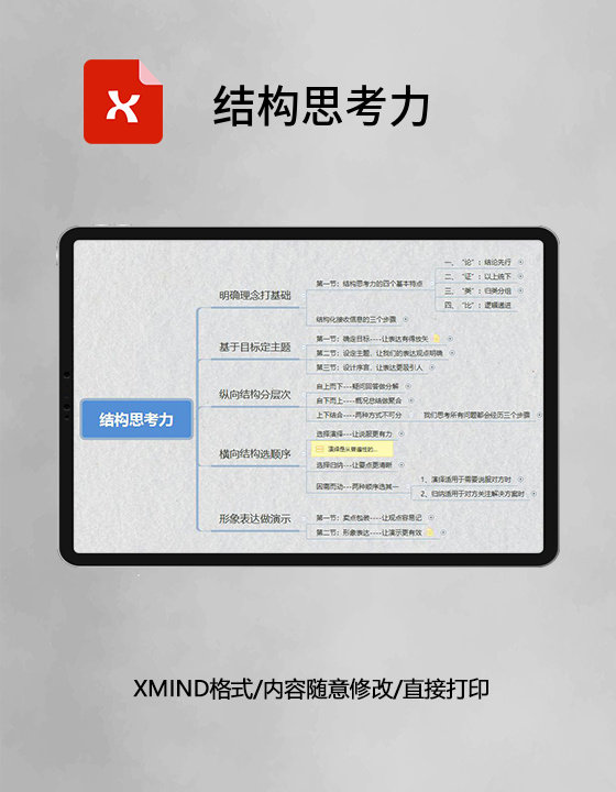  思维导图结构思考力XMind模板