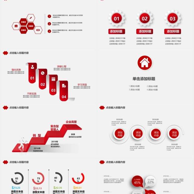 简约红色企业管理公司培训述职报告PPT模板