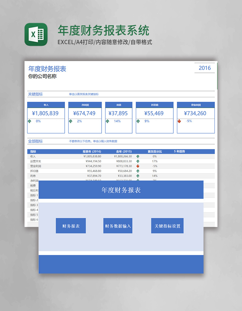 年度财务报表系统Excel模板