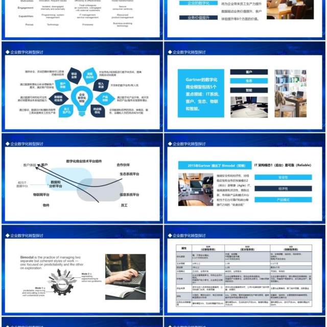 企业信息化建设发展IT数字化时代企业数字化转型探讨动态PPT模板