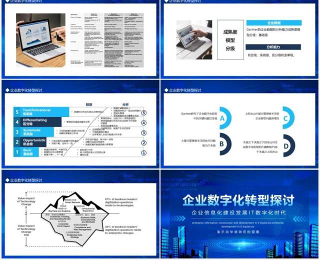 企业信息化建设发展IT数字化时代企业数字化转型探讨动态PPT模板