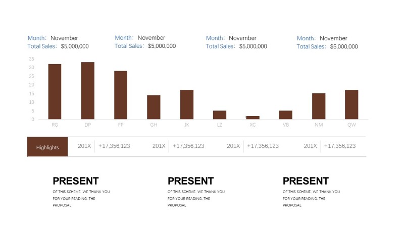 咖啡色数据分析PPT图表-9