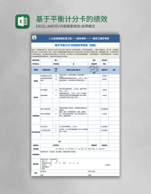 基于平衡计分卡的绩效考核表（模板）