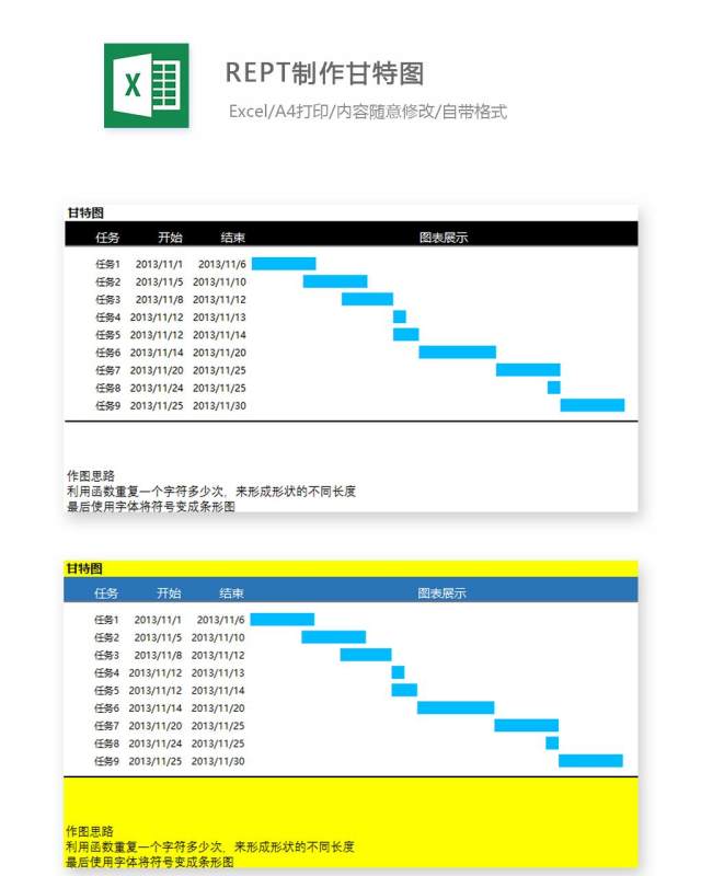 REPT制作甘特图Excel表格模板 REPT制作甘特图Excel表格模板