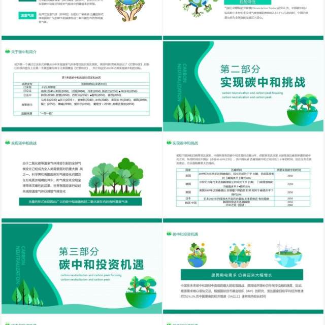 碳中和碳达峰聚焦脱碳之路的机遇和挑战动态PPT模板 碳中和碳达峰聚焦脱碳之路的机遇和挑战动态PPT模板