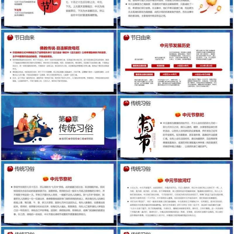 蓝色古风中国传统节日之中元节介绍PPT模板