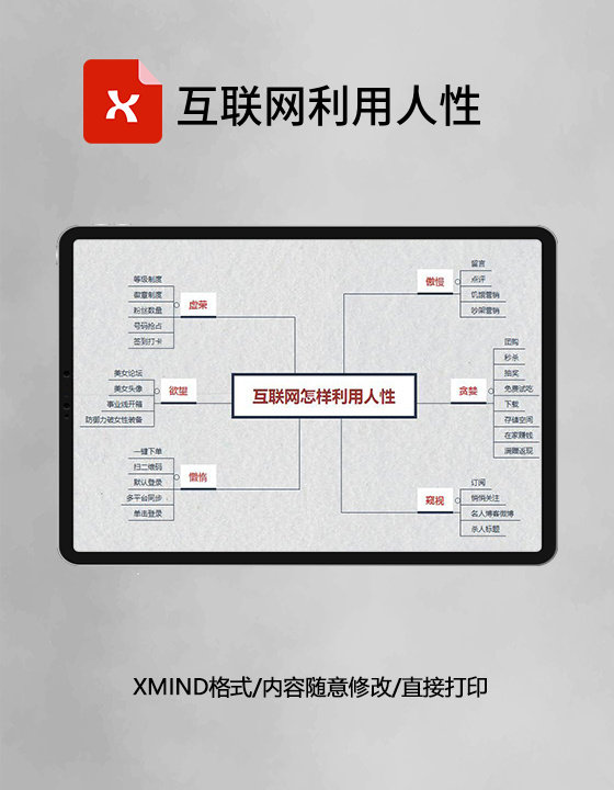 思维导图简洁互联网利用人性 XMind模板 思维导图简洁互联网利用人性 XMind模板
