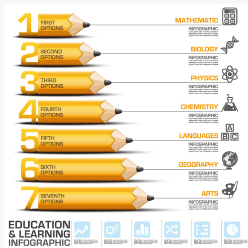 精美铅笔商务 信息图表图片