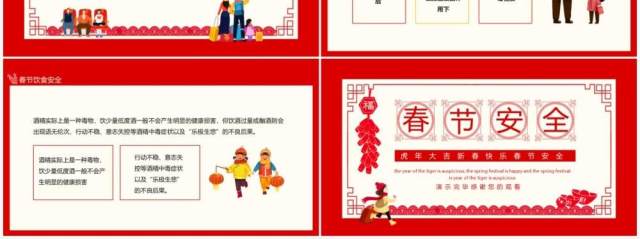 虎年大吉新春快乐春节安全动态PPT模板