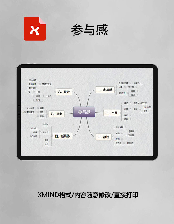 思维导图参与感XMind模板 思维导图参与感XMind模板