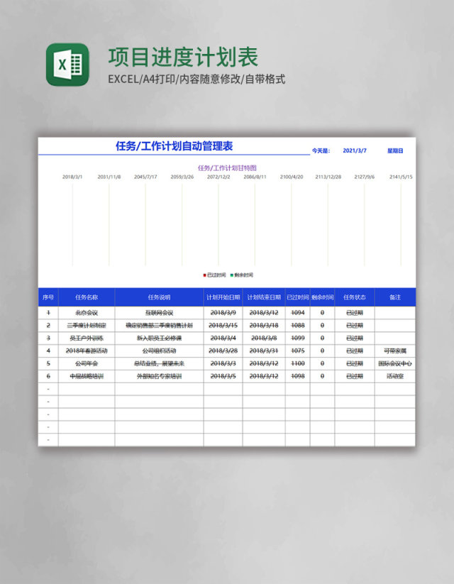 项目进度计划表