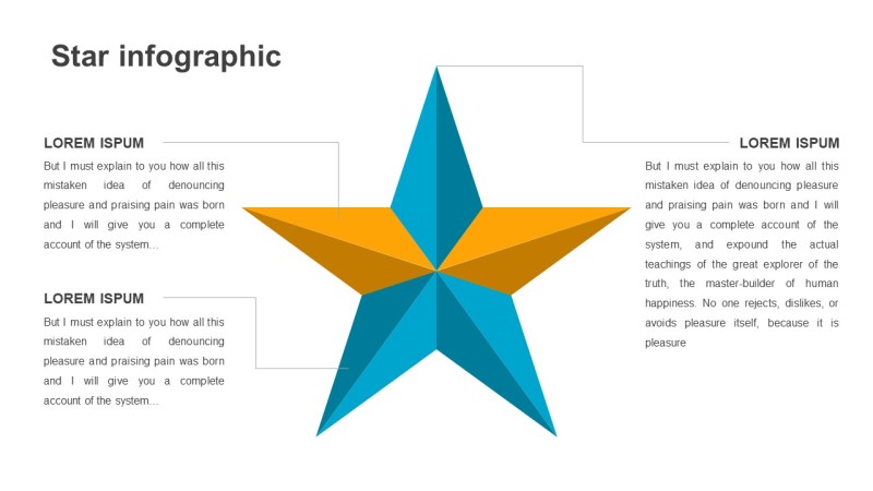 黄蓝信息可视化PPT图表10