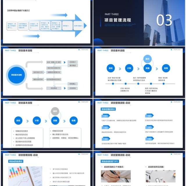 蓝色商务风企业项目管理工作流程PPT模板