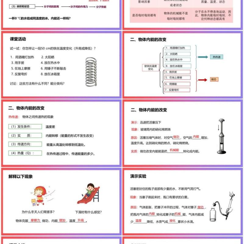 部编版九年级物理全册内能课件PPT模板