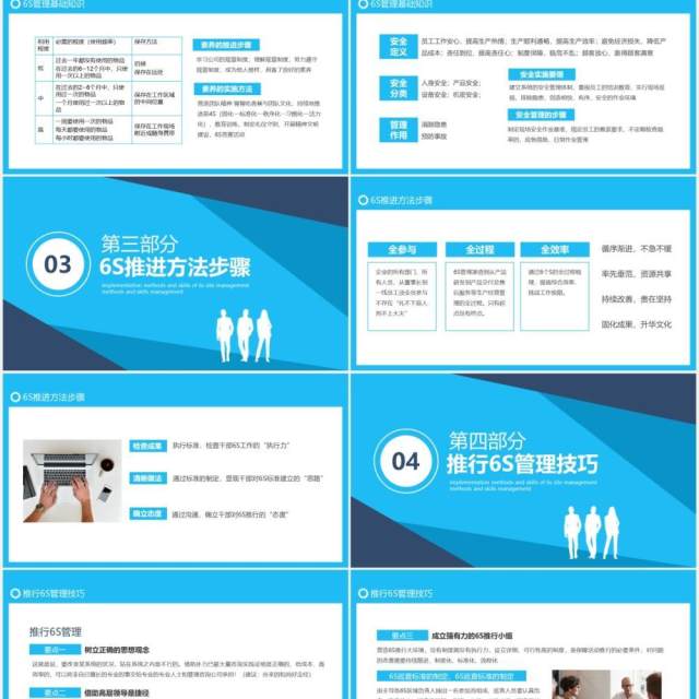 企业6S现场管理实施方法与技巧动态PPT模板